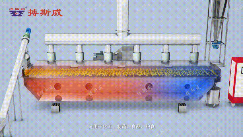 principle of fluid bed dryer